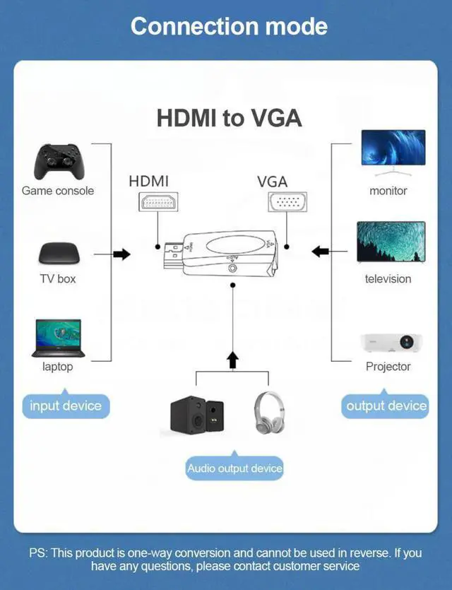 Alt view image 6 of 7 - HDMI to VGA Adapter Converter with 3.5mm Audio Jack Cable HDMI to VGA Converter Male to Female Gold Plated Connector Compatible with Computer Desktop Laptop PC Monitor Projector HDTV, 2-Pack