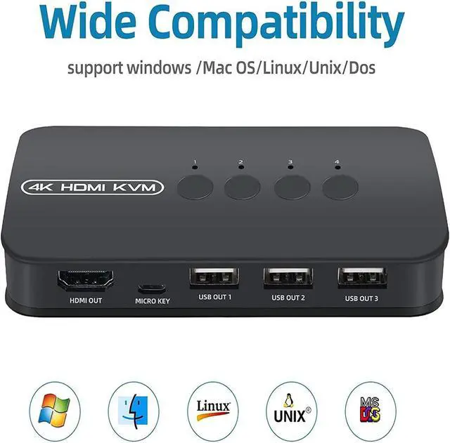 Alt view image 6 of 6 - KVM Switch 4 Ports, HDMI USB Selector for 4 Computers Share Keyboard Mouse Printer and One HD 4K Monitor, Including 4 KVM Cables
