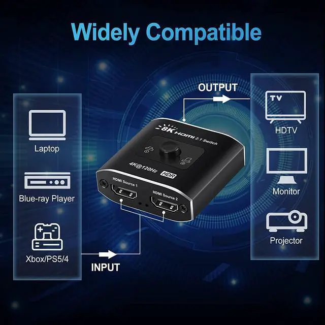 Alt view image 6 of 7 - 8K@60Hz HDMI 2.1 Switch, 4K@120Hz HDMI Switch 2 in 1 Out, 2 Ports HDMI Switcher Selector, Support 1080P@240Hz, 48Gbps High Speed for PS5, Xbox, Fire Stick, Roku, UHD Monitor Projector