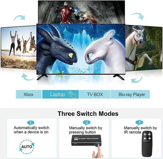 Alt view image 5 of 7 - 8K HDMI 2.1 Switch , HDMI Switch 4 in 1 Out with IR Remote Control, 4K @60hz HDMI Switcher Box 8K@60Hz/4K@120Hz, 48Gbps, Support for Nintendo Switch PS4/PS5, Xbox 360/One Fire tv Stick