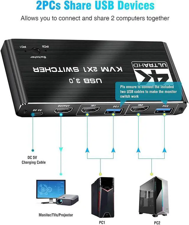 Alt view image 2 of 7 - USB KVM Switch, USB 3.0 KVM Switcher Switch 2 In 1 Out for 2 PC Sharing Keyboard and Mouse EDID / HDCP Printer
