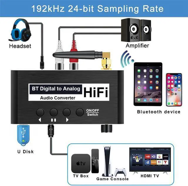 Alt view image 3 of 7 - DAC Digital to Analog Audio Converter With Bluetooth Receiver Optical Toslink USB Disk to RCA 3.5mm Jack Stereo Adapter