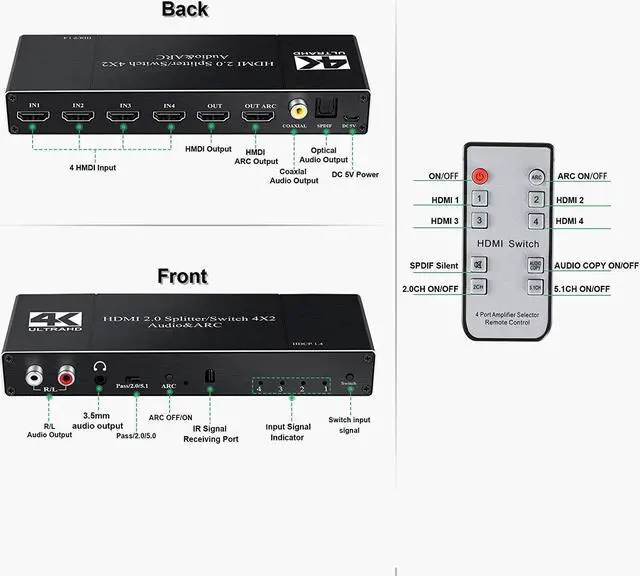 Alt view image 2 of 7 - 4K HDMI Switch Splitter, 4 in 2 Out HDMI Switch Splitter Support ARC with R/L 3.5mm Audio + Coaxial + SPDIF Audio Extractor Function with IR Remote Control