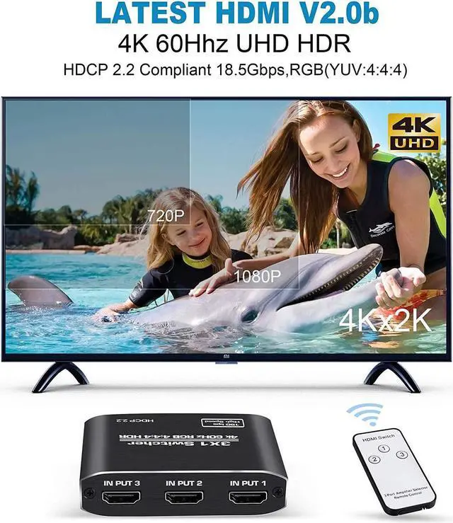 Alt view image 5 of 7 - 4K@60Hz HDMI Switch, 4K HDMI Switcher 3 Port, 3X1HDMI Auto Switch 3X1 Selector with IR Remote for Xbox,PS5,PS4,UHD TV, Support 4K@60Hz, HDR, 2k,1080P @ 60Hz, 3D, HDCP 1.4 and Dolby-True HD/DTS
