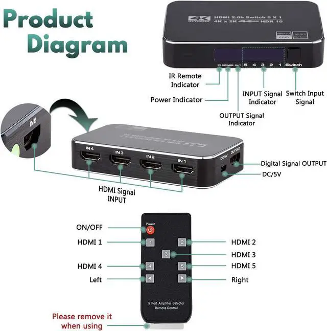 Alt view image 2 of 7 - 4K HDR HDMI Switch, HDMI Switcher 5x1 5 in 1 Out Ports 4K 60Hz HDMI 2.0 Switcher Selector with IR Remote, Supports Ultra HD Dolby Vision, High Speed (Max to 18.5Gbps), HDR10, HDCP 2.2 & 3D