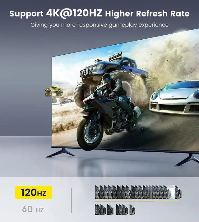 Alt view image 3 of 7 - HDMI Switch 4K 120Hz, 8K HDMI 2.1 Switch Splitter 2 in 1 Out/1 in 2 Out, Aluminum Alloy Bi-Directional Switcher Support Ultra HD 8K@60Hz 4K@144Hz High Speed 48Gbps for PS4, PS5, Xbox Series X