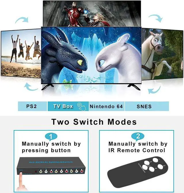 Alt view image 6 of 7 - RCA AV Switch Splitter Box 4 in 3 out AV Audio Video Signal Composite for HDTV LCD DVD 3 RCA Switcher 4 to 1 Selector