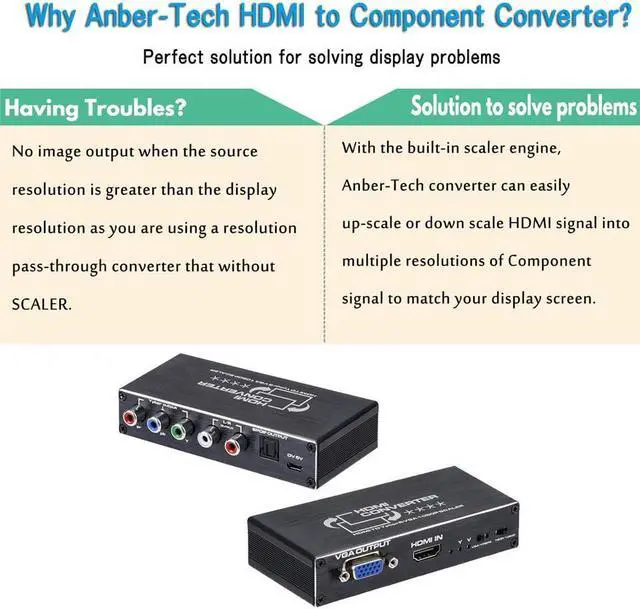 Alt view image 7 of 7 - HDMI to Component Converter HDMI to YPbPr/VGA Adapter Converter 1080P HDMI to RGB Converter with Toslink SPDIF Audio Output for PC, Xbox, PS3, Roku, DVD Players