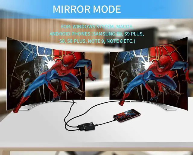 Alt view image 5 of 7 - USB C to Dual HDMI Adapter 4K @60Hz,A HDMI Cable 2ft Included,Thunderbolt 3 to HDMI for MacBook,MacBook Pro 2020/2019/2018 Apple iMac,iMac Pro,Google Chromebook Pixel,Samsung,Dell,Asus,Hp and More