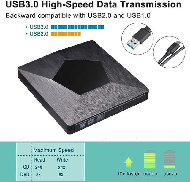 Alt view image 5 of 7 - External DVD Drive Optical Drive USB 3.0/Type C CD ROM Player CD-RW Burner Writer Reader Recorder Portable for Laptop Windows PC