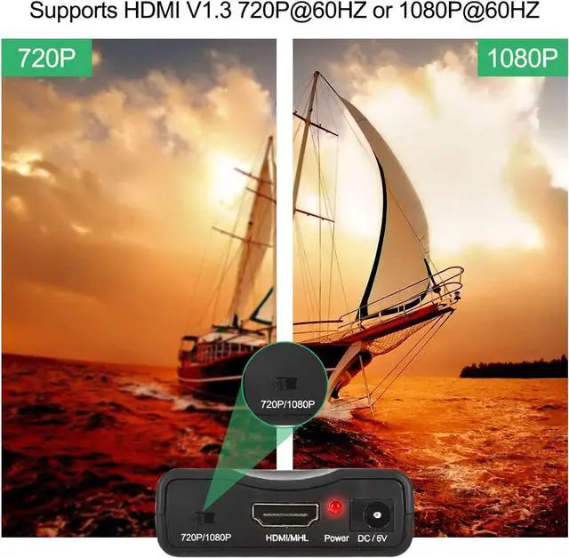 Alt view image 7 of 7 - SCART to HDMI Converter Adaptor SCART to 1080P/720P HDMI Audio Video Adapter for HDTV Monitor Projector STB VHS Xbox PS3 DVD Player, Convert Digital AV Signal to Analog CVBS Signal