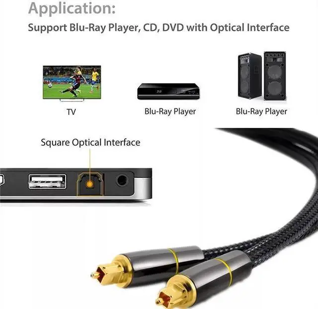 Alt view image 4 of 7 - Digital Optical Audio Toslink Cable , [24K Gold-Plated, Ultra-Durable] Fiber Optic Cable Male to Male Cord Compatible with Sound Bar, TV, PS4, Xbox, Home Theater, Samsung, 6 ft.