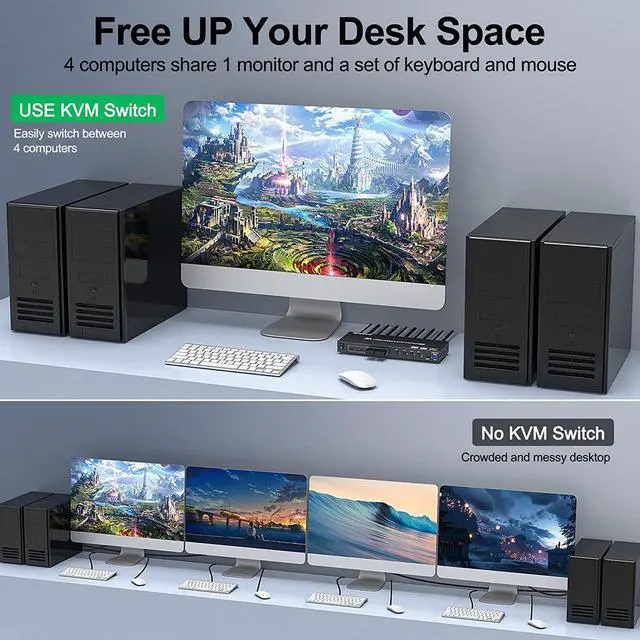 Alt view image 2 of 7 - USB 3.0 KVM Switch HDMI 4 Port Support 4K @60Hz 2K @120Hz Simulation EDID, USB HDMI KVM Switch 4 in 1 Out for 4 Computers Share 1 Monitor and 4 USB 3.0 Port, with Desktop Controller and KVM Cables