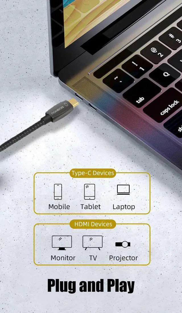 Alt view image 4 of 7 - USB C to HDMI 2.1 Cable 10FT, Thunderbolt 3/4 Compatible, (48Gpbs, 8K@30Hz, 4K@120Hz), for MacBook Pro, MacBook Air, iPad Pro, UHD TV, Projector and More
