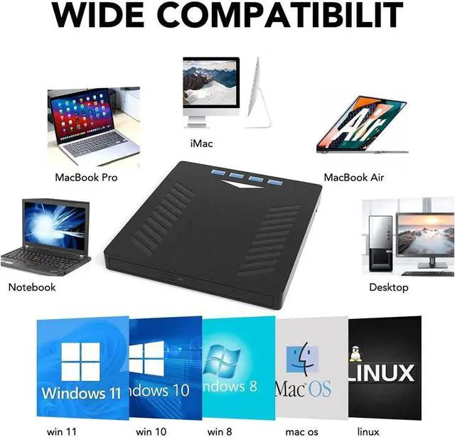 Alt view image 6 of 7 - [7 in 1] Multifunctional External CD DVD Drive, USB 3.0 Type-C CD DVD +/-RW Optical Drive CD Burner, Ultra-Slim Drive with 4 USB Ports and SD/TF Card Slots, Compatible with Linux Windows MacOS