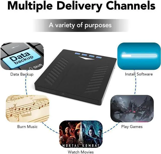 Alt view image 7 of 7 - [7 in 1] Multifunctional External CD DVD Drive, USB 3.0 Type-C CD DVD +/-RW Optical Drive CD Burner, Ultra-Slim Drive with 4 USB Ports and SD/TF Card Slots, Compatible with Linux Windows MacOS