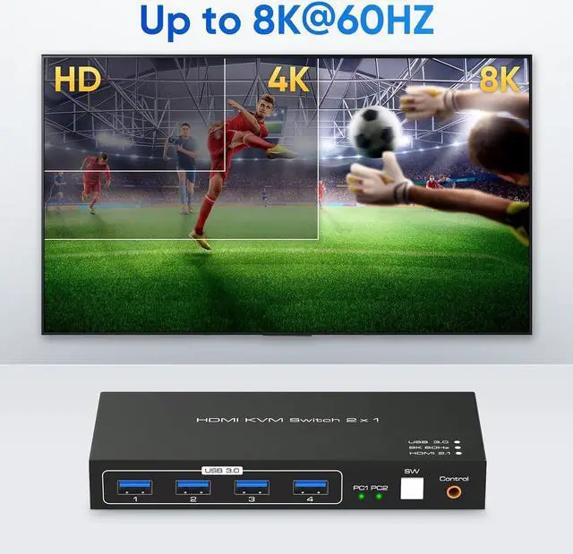 Alt view image 3 of 7 - USB 3.0 HDMI KVM Switch 8K@60hz Ultra HD Resolution, 2 in 1 Out HDMI KVM Switches 4 USB Hub, 2 Computers 1 Monitor Switch Support 4K@120Hz, 2 PCs Share Keyboard Mouse Printer Scanner, with Controller