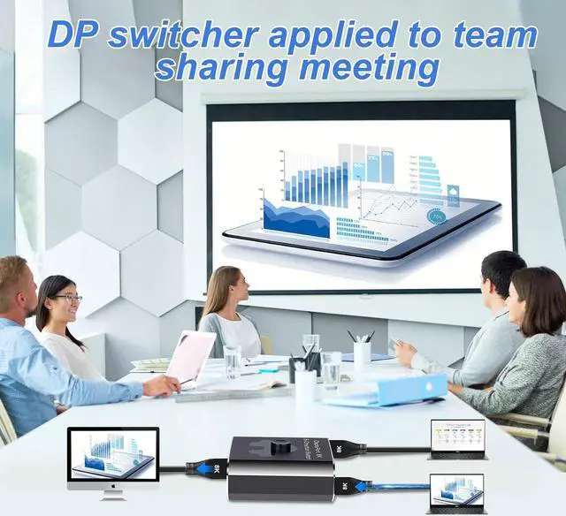 Alt view image 7 of 7 - 2 Port DisplayPort Switch Bidirectional, 8K Bi-Direction Display Port Switch 2 in 1 Out / 1 in 2 Out Manual Switch DP Switcher Selector Box Support 8K@60Hz 4K@120Hz for PC/Laptop/Game Console