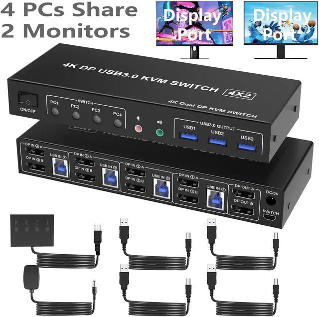 Main image of USB 3.0 Displayport KVM Switch for 4 Computers 2 Monitors 
 4K 60Hz, Dual Monitor Displayport KVM Switch 4 Port with Audio Microphone Output and 3 USB 3.0 Ports, DP Monitor Switch for 4 PCs 2 Monitors