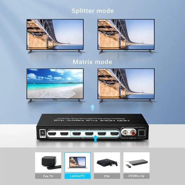 Alt view image 3 of 7 - 8K 4x2 HDMI Matrix, 4 in 2 Out HDMI 2.1 Matrix HDMI Video Switcher Splitter + Optical & L/R Audio Output,Support 4K @120Hz,HDR10 HDCP2.3 Do-l-by Vision Atmos SPDIF 5.1CH ARC with IR Remote Control