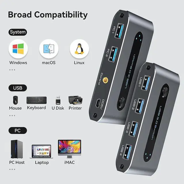 Alt view image 6 of 7 - USB 3.0 Switch Selector 2 in 4 Out, 4 Port USB Switcher for 2 Computers Sharing 4 USB Peripheral Devices, Like Mouse Keyboard Printer Scanner, USB KVM Switch Compatible with Windows, Mac, Linux (Gray)