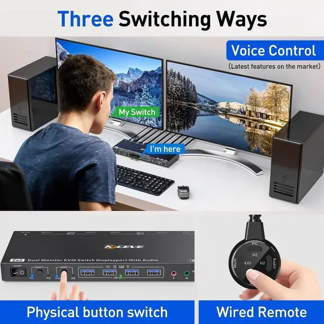 Alt view image 5 of 7 - 2 Port Displayport KVM Switch, Dual Monitor Displayport KVM for 2 Computers 8K@30Hz/4K@144Hz Extend Display Support KVM Mode and USB Mode with Voice Control and Remote Control Include KVM Cables