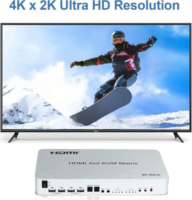 Alt view image 6 of 7 - 4x2HDMIKVMMatrixSwitcher,4K@60HzKVMSwitch+Optical&L/RAudioOutput,4HDMI2.0Port+4USB2.0Port,Share4ComputertoDualMonitor,SupportAutoScale,AudioExtractorwithRemoteControl 8iop