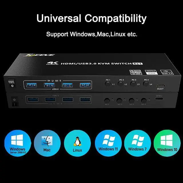 Alt view image 6 of 7 - USB 3.0 KVM Switch HDMI 4 Port, Support 4K @60Hz RGB 4:4:4, USB Hub HDR EDID HDMI USB KVM Switch 4 in 1out and 4 USB 3.0 Port for Keyboard Mouse Printer,with Controller, USB 3.0 Cables and HDMI-Cable