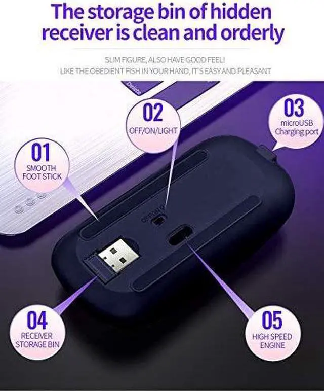 Alt view image 4 of 7 - Wireless Mouse Rechargeable, Ultra Slim 1600 DPI Mini 2.4G Slim Silent Backlit Mouse, PC Computer Laptop Cordless Mice with USB Receiver for Laptop,PC,Computer, Mac-Black