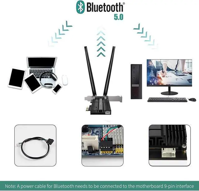 Alt view image 3 of 7 - AX200 WiFi 6 Card PCIe 3000Mbps for PC, Wireless Adapter with Bluetooth 5.0 Dongle 802.11AX WiFi Adapter Express Network Dual Band 5dBi High Rotating Antenna (ONLY Support Desktop for Win10 64bit)