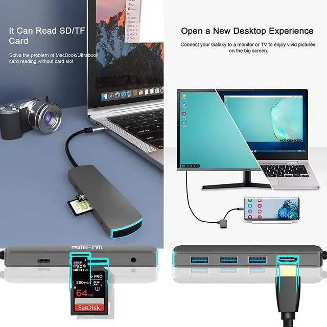 Alt view image 5 of 7 - USB C Hub-Dongle, 8 in 1 Type C Hub USB C to HDMI Multiport Adapter Compatible for MacBook Pro&Air Accessories USB C Laptops and Other Type C Devices (TF/SD Card Reader 100W PD/4K HDMI USB3.0)