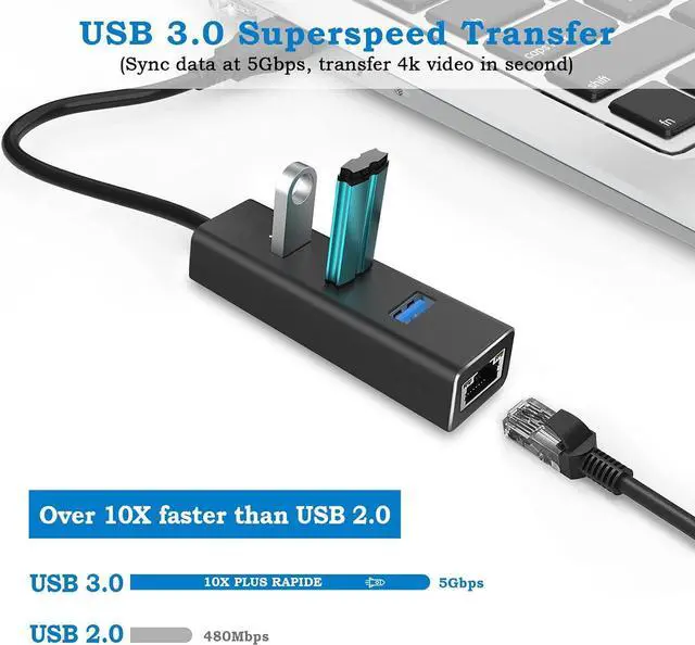Alt view image 3 of 7 - USB to Ethernet Adapter, Aluminum USB HUB with 3 USB 3.0 Ports and 1000Mbps RJ45 Gigabit Network LAN Port, USB HUB with Type C Adapter for Windows 7/8/8.1/10, Linux, Mac OS X, Vista, PC, etc