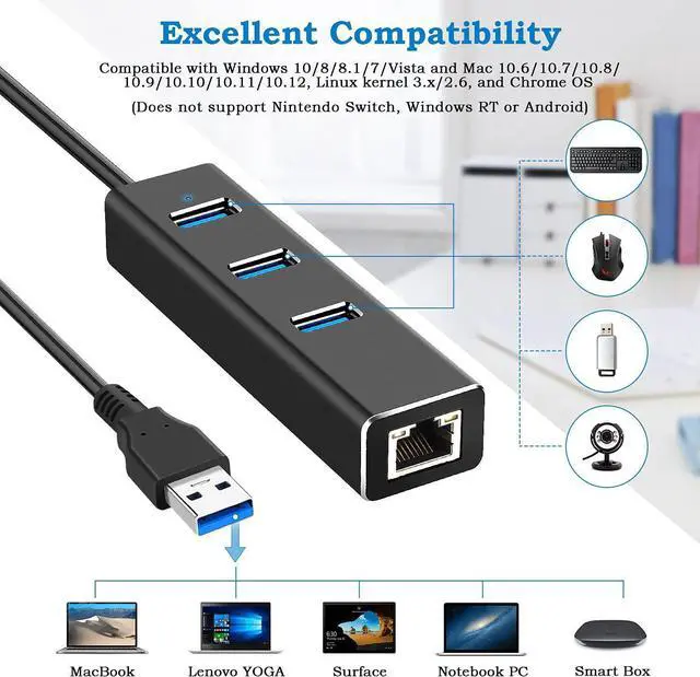 Alt view image 5 of 7 - USB to Ethernet Adapter, Aluminum USB HUB with 3 USB 3.0 Ports and 1000Mbps RJ45 Gigabit Network LAN Port, USB HUB with Type C Adapter for Windows 7/8/8.1/10, Linux, Mac OS X, Vista, PC, etc