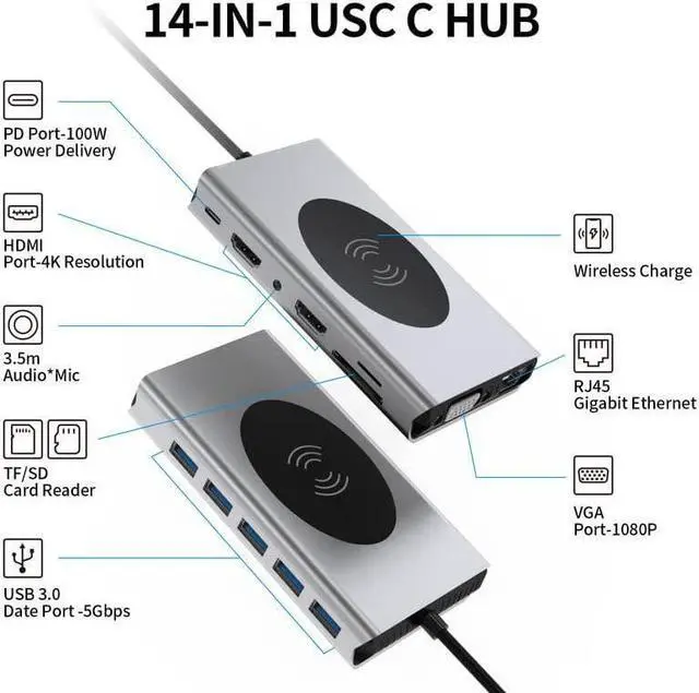 Alt view image 2 of 7 - (14-in-1) USB C Hub, USB-C Docking Station, with Wireless Charger and 100W Power Delivery, 2x4K HDMI Port, 1 VGA Port 5 USB 3.0 Ports, 1 RJ45 Ethernet Port, SD/TF Card Reader, for Laptop PC and More