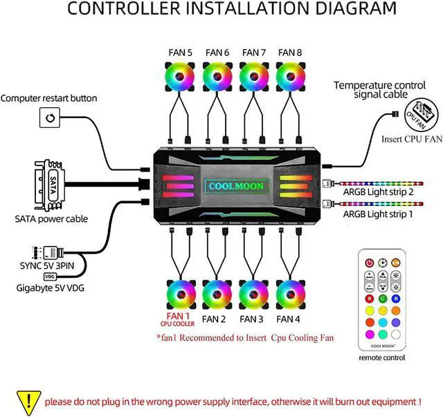 Alt view image 4 of 7 - COOLMOON Pwm Fan Temperature Controller Integrator, Remote Control PC RGB Light Adapter, 8*4pin Fan Speed Controller Port, 10*5v 3pin A-RGB Port with Magnet(Black)
