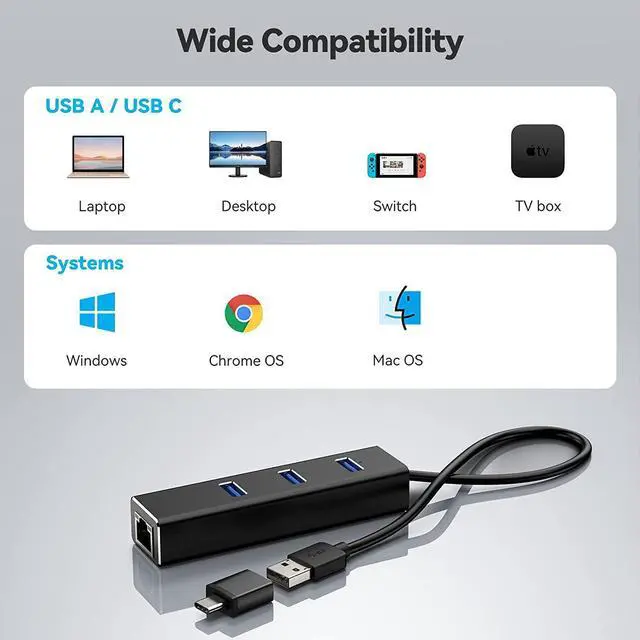 Alt view image 7 of 7 - USB 3.0 to Ethernet Adapter, Aluminum USB 3.0 Hub with 3 Port USB 3.0, 10/100/1000Mbps Gigabit RJ45 Network LAN USB Hub with Type C Adapter for Windows 7/8/8.1/10, Linux, Vista, Mac OS etc