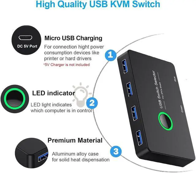 Alt view image 7 of 7 - USB 3.0 Switch 2 in 4 Out, USB Switcher 2 Computers Share 4 USB for PC Mouse Keyboard Printer Scanner, USB KVM Switch Selector Compatible with Windows, Mac, Linux