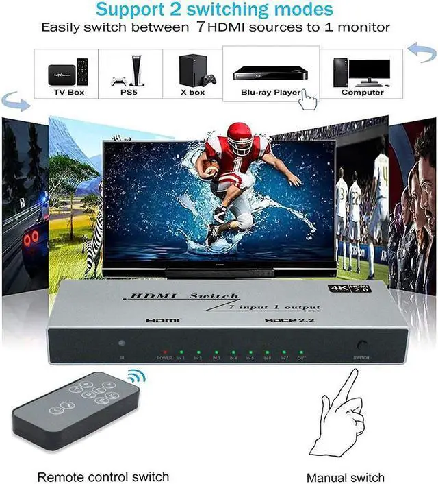 Alt view image 4 of 7 - HDMI 2.0 Switch 7 in 1 Out - 4K @60Hz HDMI Selector Switch with Remote,18Gbps HDMI 2.0 HDR HDCP 3D, Support 4K@60Hz 2160p 1080p Premium Quality Auto Switcher Hub for PS4/5 Xbox,TV, Nintendo