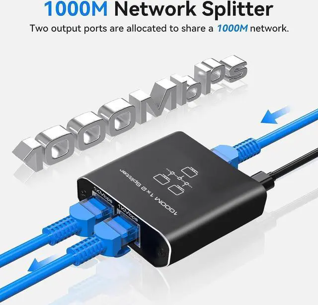 Alt view image 4 of 7 - Ethernet Splitter 1 to 2 High Speed, RJ45 Network 1 to 2 Port Ethernet Adapter Splitter [2 Devices Simultaneous Networking],1000Mbps Extension Connector with USB Power Cable for Cat5/5e/6/7/8 Cable