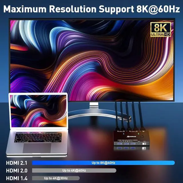 Alt view image 3 of 7 - 2 Port HDMI KVM Switch 2 in 1 Out, USB 3.0 KVM Switch HDMI 8K@60Hz with 3 USB 3.0 Switch for 2 Computers Sharing 1 Monitor Keyboard Mouse with 2 USB Cables, Power Adapter and Controller