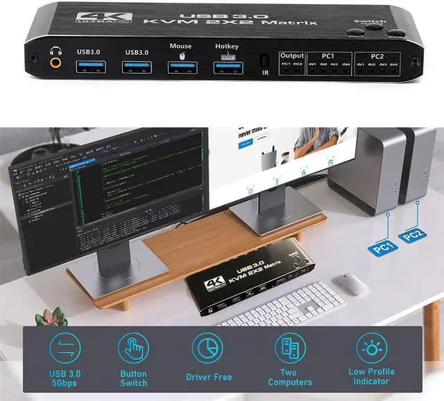 Alt view image 2 of 7 - HDMI KVM Matrix Switch 2x2, Dual Monitor USB HDMI KVM Switch with USB 3.0 Hub, 4k@60Hz HDMI Extended Display USB KVM Switcher 2 in 2 Out for 2 Computers Share 2 Monitors, with IR Remote Controller