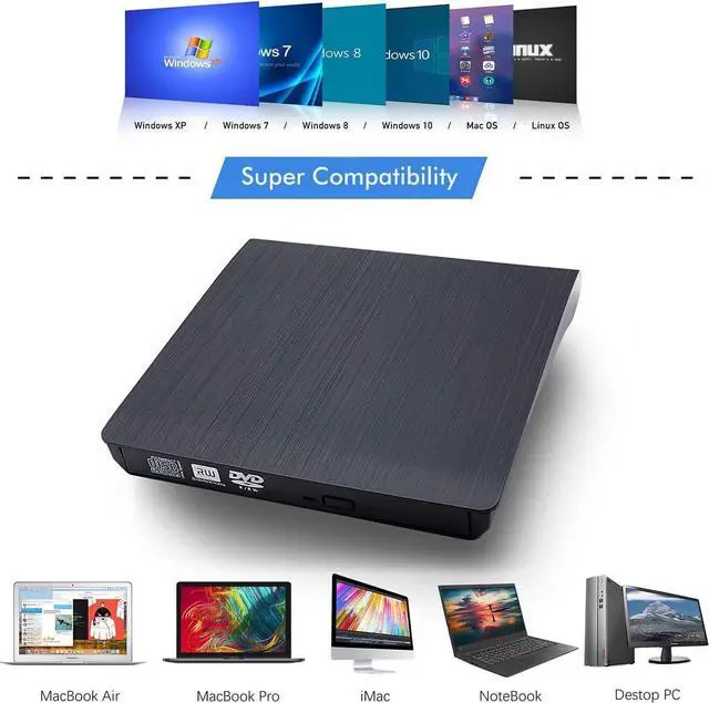 Alt view image 5 of 7 - 2-in-1 External CD DVD Drive, USB 3.0 & USB Type-C Portable Slim CD DVD +/-RW Drive Player Optical DVD Drive, USB C External CD/DVD Burner for Mac Mac-Book Pro/Air, i-Mac, Windows 11/10 Laptop Desktop