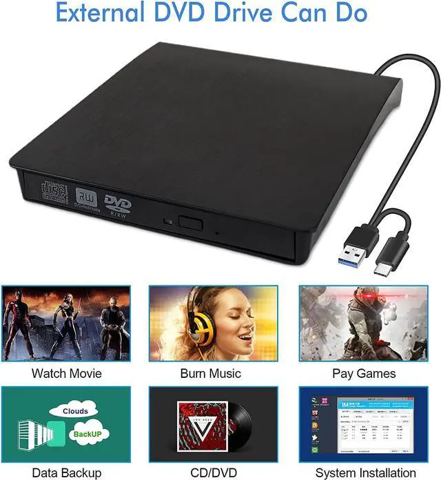 Alt view image 6 of 7 - 2-in-1 External CD DVD Drive, USB 3.0 & USB Type-C Portable Slim CD DVD +/-RW Drive Player Optical DVD Drive, USB C External CD/DVD Burner for Mac Mac-Book Pro/Air, i-Mac, Windows 11/10 Laptop Desktop