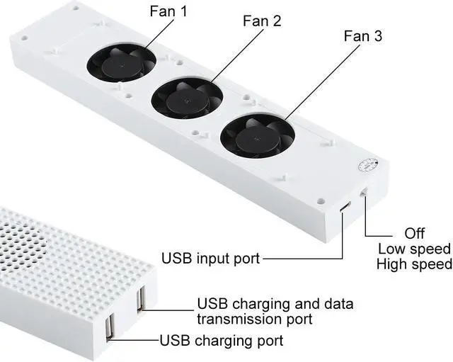 Alt view image 3 of 7 - DOBE Game Console Cooling Fans with Dual USB Ports & Low/High Speed Switch for XBOX One S Console eokCXOY