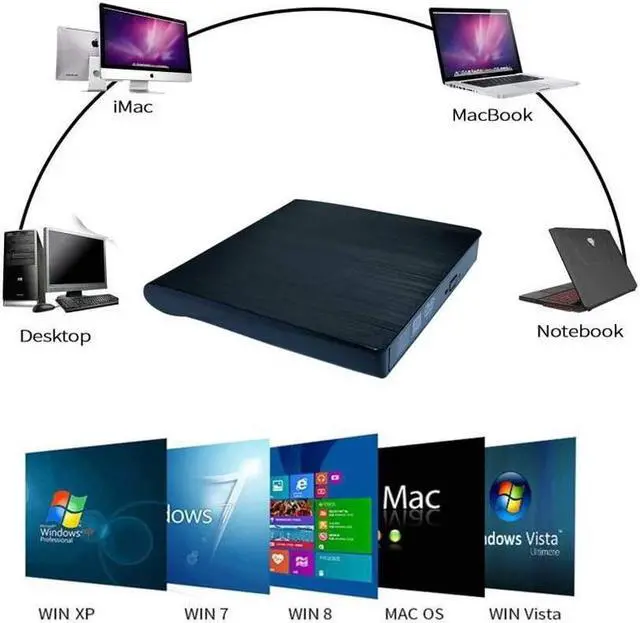 Alt view image 5 of 7 - USB 3.0 External CD/DVD Drive,Ultra-Thin Touch Portable High-Speed Data Transfer CD/DVD-RW Burner Player for Desktop Laptop Ultrabook Support Windows XP/7/8/10/Vista,Mac OS-Black eokCXOY
