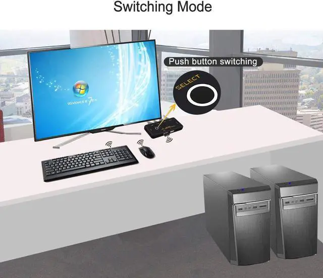 Alt view image 6 of 6 - 4096x2160@60Hz 4:4:4 Ultra HD 2 Port HDMI KVM Switch with Cables Support HDMI 2.0, HDCP 2.2, HDR 10, EDID for Linux, Windows, Mac, Unix