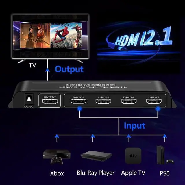 Alt view image 2 of 7 - 4 Port HDMI 2.1 Switch 4K@120Hz 8K@60Hz, 48Gbps transfer rate, HDMI Switcher 4 in 1 Out Support PS-5, X-box Series X, HDR10+, Do-lby Vision Do-l-by At-mos