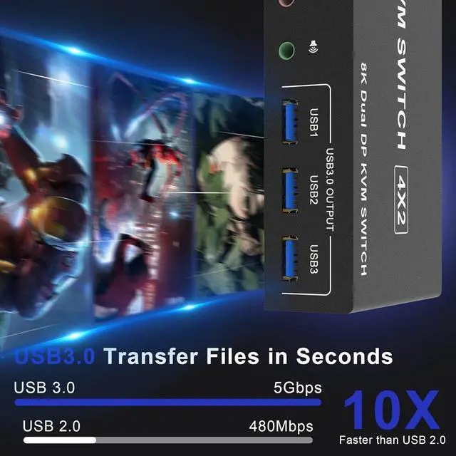 Alt view image 4 of 7 - 8K@60Hz Displayport USB 3.0 KVM Switch 2 Monitors 4 Computers, DP1.4 KVM Switch Dual Monitor with Audio Microphone Output and 3 USB 3.0 Ports, 4 Port KVM Switch Displayport for 4 PCs 2 Monitors