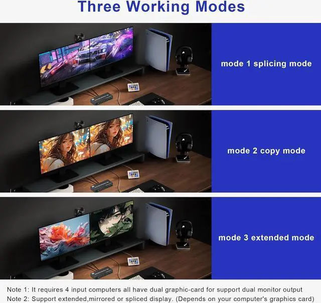 Alt view image 5 of 7 - 8K@60Hz Displayport USB 3.0 KVM Switch 2 Monitors 4 Computers, DP1.4 KVM Switch Dual Monitor with Audio Microphone Output and 3 USB 3.0 Ports, 4 Port KVM Switch Displayport for 4 PCs 2 Monitors
