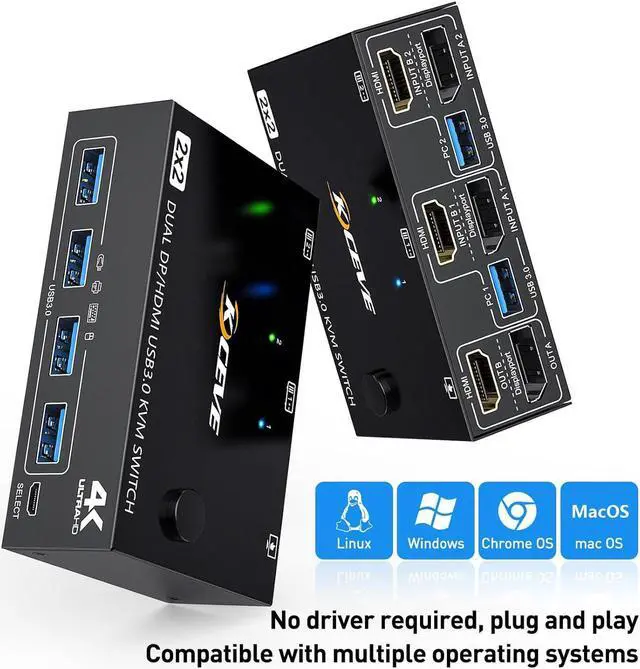 Alt view image 7 of 7 - Dual Monitor HDMI+DP KVM Switch 4K@60Hz, USB 3.0 HDMI + Displayport KVM Switch for 2 Computer Share 2 Monitor and 4 USB 3.0 Devices Keyboard Mouse, Wired Remote and 4 Cables Included